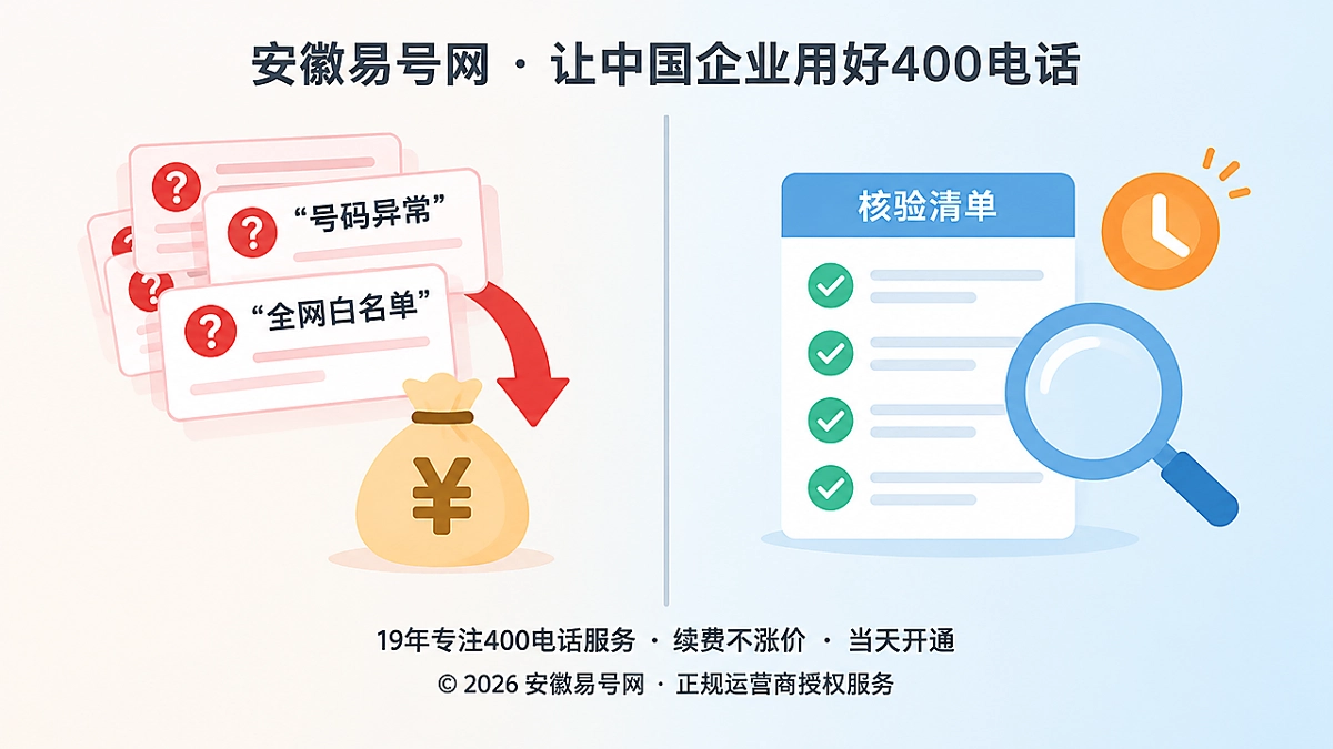 2026年防骗课堂：拆穿400电话“全网白名单”骗局