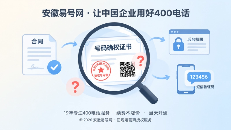 放大镜聚焦虚假号码确权证和验证码风险