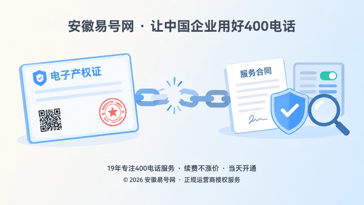 2026年防骗课堂：警惕400电话“电子产权证”确权骗局