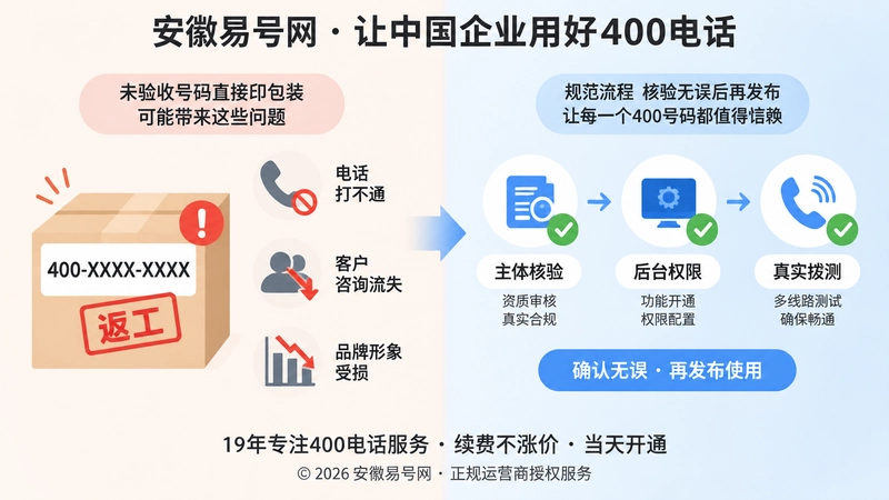 号码过早公开会形成长期品牌债务