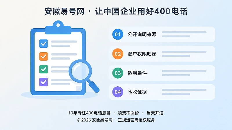 企业核对400电话公开说明、账户权限、适用条件与验收证据的清单式插画